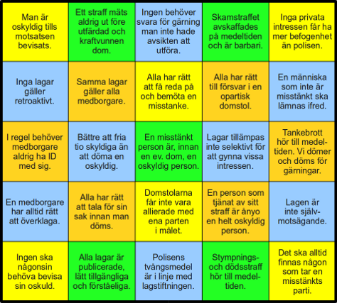 Askbingo, spelbricka
